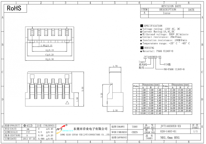 Καλώδιο πισσών NH 1.0mm για να επιβιβαστεί στο συνδετήρα των οδηγήσεων για το εφαρμόσιμο καλώδιο 28 - 32 AWG