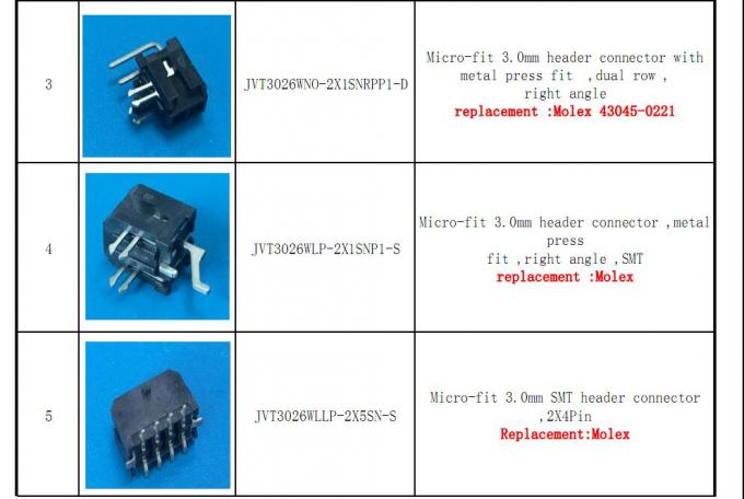 Διπλός συνδετήρας επιγραφών υπόλοιπου κόσμου SMT σωστής γωνίας με την πίσσα 3.0mm Microfit SMT 43045 ύλης συγκολλήσεως
