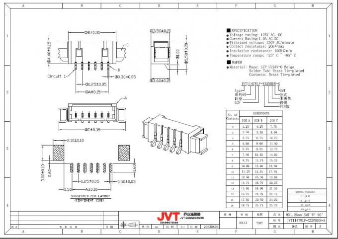 Ρεύμα εκτίμησης εναλλασσόμενου ρεύματος/συνεχούς ρεύματος συνδετήρων 3A πινάκων επιγραφών PCB κλειδαριών τριβής JVT 1147W SMT
