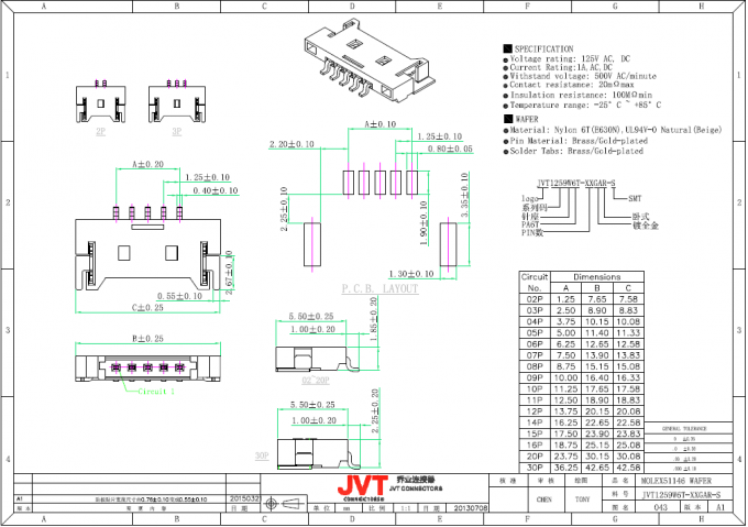 JVT 1.5mm καλώδιο σωστής γωνίας PCB SMD πισσών για να επιβιβαστεί στο χρυσό συνδετήρων - καλυμμένο υλικό