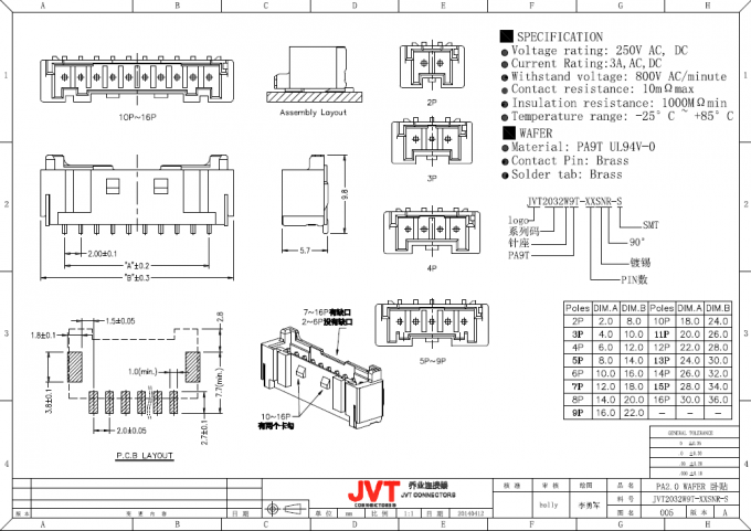 JVT PA συνδετήρας πισσών 2,0 χιλ., Crimp συνδετήρας ύφους με την ασφαλή συσκευή κλειδώματος
