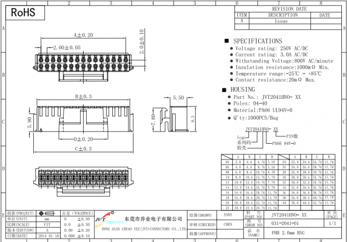 πίσσα 4 2.0mm - πίνακας PCB 40Pin για να επιβιβαστεί στον τύπο AWG#22-28 εμβύθισης συνδετήρων