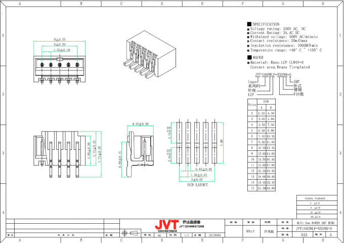 Αντίτιμο Molex 87439 σωστή γωνία συνδετήρων SMT πισσών 1.5mm/κάθετος τύπος