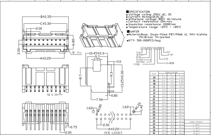 PAD 2.0mm, καλώδιο για να επιβιβαστεί στο συνδετήρα, τύπος ΕΜΒΎΘΙΣΗΣ, κασσίτερος-καλυμμένος συνδετήρας, διπλός υπόλοιπος κόσμος